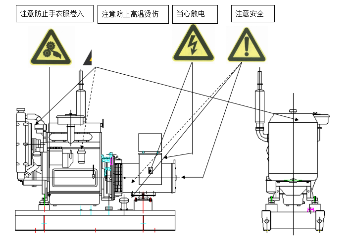 康明斯發電機組警告分布示意圖.png