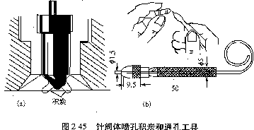 康明斯發電機組針閥體噴孔積炭和通孔工具.png