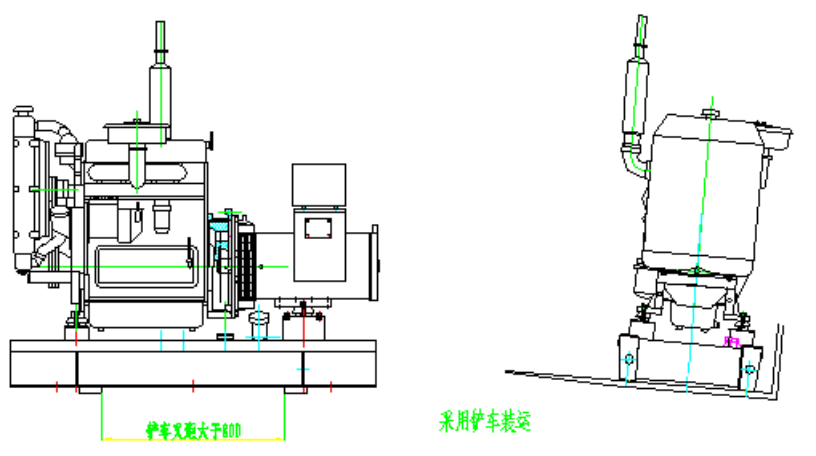 康明斯發電機組叉車裝運示意圖.png